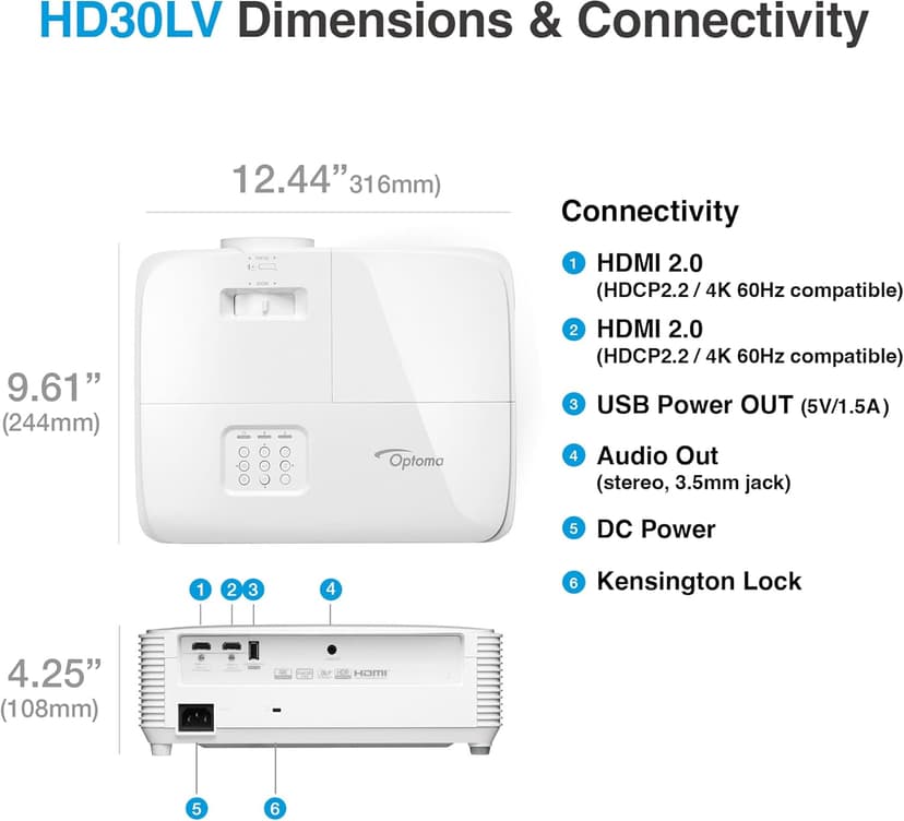 Optoma HD30LV 1080p Full HD Home Projector