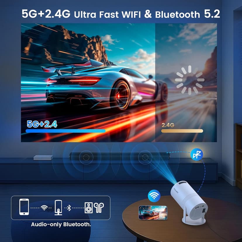 Mini Portable Projector with WiFi and Bluetooth, Movie projector 1080P HD Supported, Auto Keystone Correction, 180° Rotatable, Compatible with TV Stick, HDMI, USB, Smartphone, Laptop (White1)