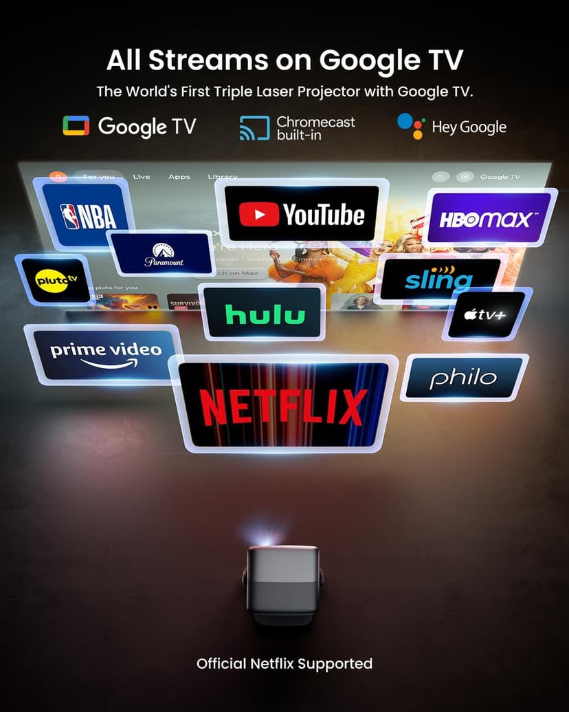 JMGO N1S Ultra 4K Triple Laser Projector with WiFi and Bluetooth, 2800 ISO Lumens, Official Netflix, GTV, 360° Sensorless Picture Correction, 300", HDR10, 20W Dolby Digital Plus, Smart and Portable