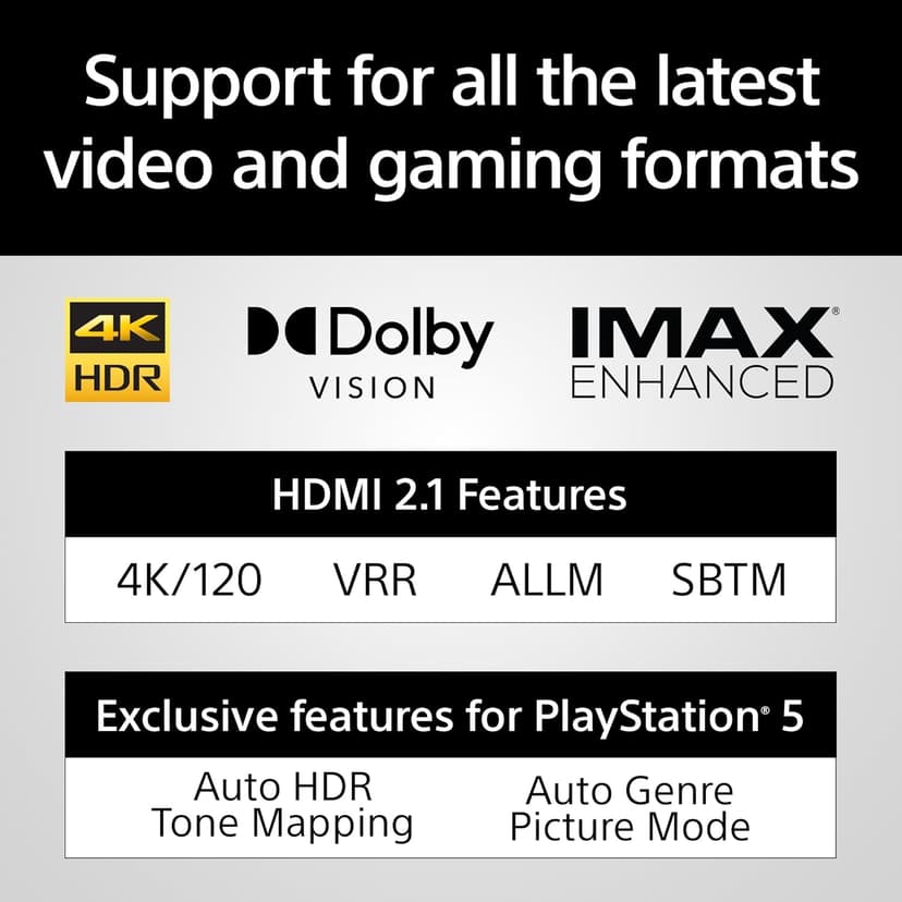 Sony BRAVIA Theater Bar 8 Soundbar for TV Surround Sound Home Theater 11 Speaker Soundbar, 360 Spatial Sound Mapping, Dolby Atmos/DTS:X, Dolby Vision, HDMI 2.1 (HT-A8000)