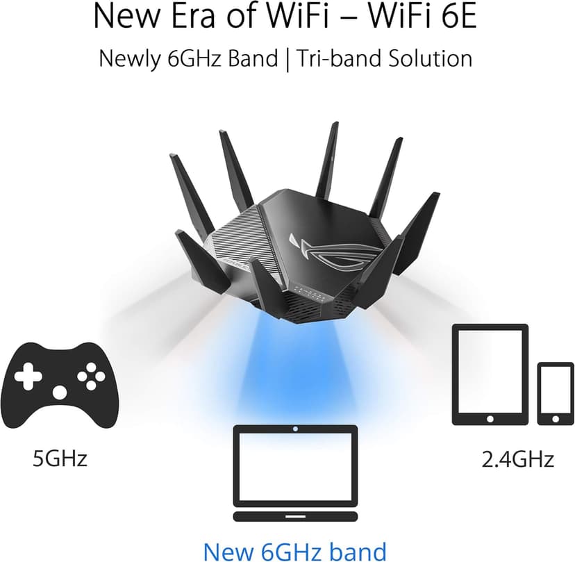 ASUS ROG Rapture GT-AXE11000 Tri-band WiFi 6E Extendable Gaming Router, 6GHz Band, 2.5G Port, Triple-level Game Acceleration, VPN Fusion, Subscription-free Network Security, AiMesh Compatible