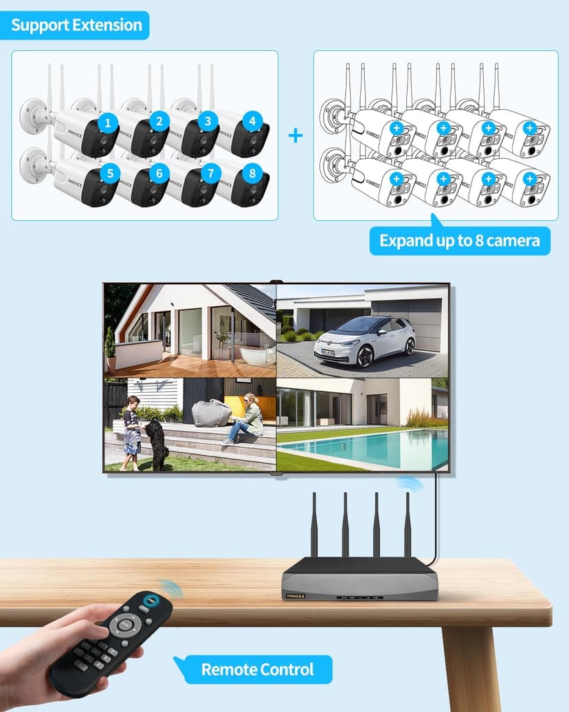 2-Way Audio & PIR Detection Dual Antennas Outdoor Wireless Security Camera System 5.5MP Wi-Fi Video Surveillance DVR System