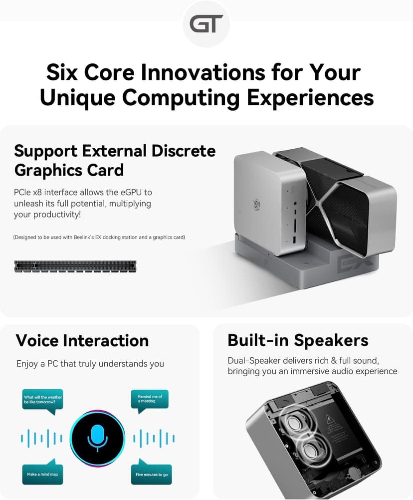 Beelink GTi12 Ultra Mini PC, Intel Core i9-12900HK (14C/20T, up to 5.0GHz), 32GB DDR5 RAM 1TB PCle4.0 SSD, Mini Desktop Computer Support 4K@144Hz/AI Chip/Voice Interaction/Speaker/Fingerprint Sensor