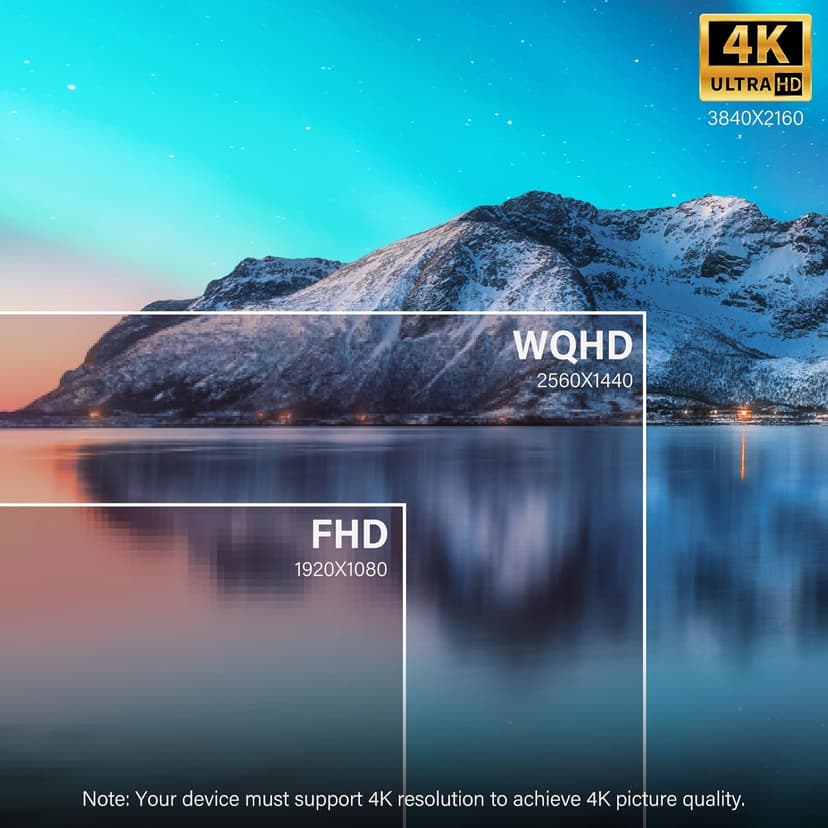 InnoView 23.8" Dual Mnonitor 4K UHD 100% sRGB Dual Screen Monitor 315°Adjustable Foldable Monitor for Laptop MacBook Windows with DP Type-C HDMI (No Driver Needed)