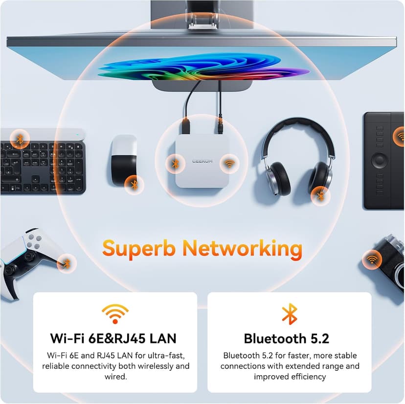 GEEKOM A6 Mini PC, AMD Ryzen 7 6800H(8C/16T, up to 4.7GHz), 32GB DDR5 RAM, 1TB PCIe 4.0 NVMe SSD, Radeon 680M, Compact Aluminium Design Windows 11 Pro Desktop Computer with USB4/8K UHD/Wi-Fi 6E/BT 5.2