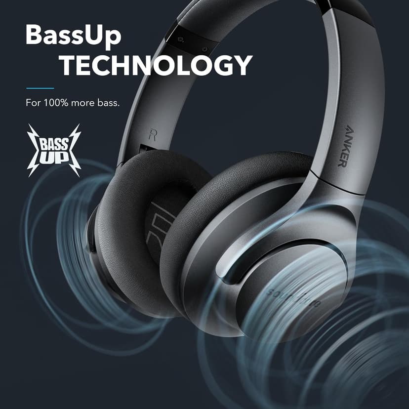 Soundcore Anker Life Q20 Hybrid Active Noise Cancelling Headphones, Wireless Over Ear Bluetooth Headphones, 60H Playtime, Hi-Res Audio, Deep Bass, Foam Ear Cups, Travel, Office, USB-C Charging