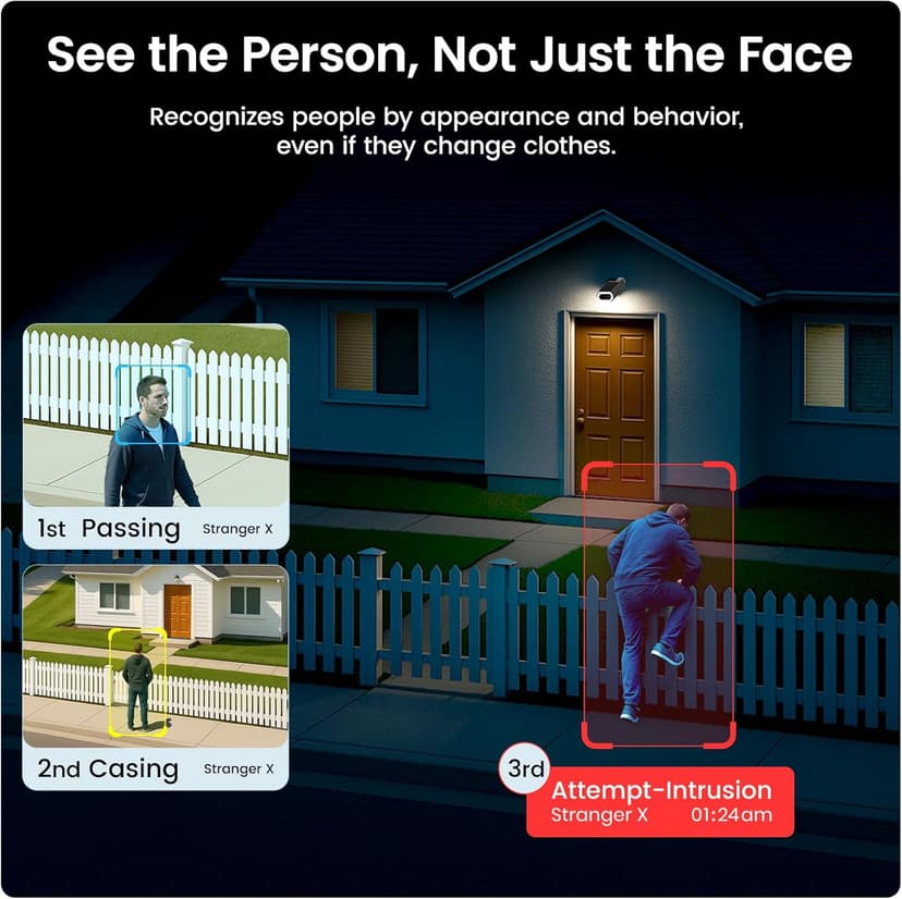 AOSU 4K Solar Security Cameras Wireless Outdoor, Expandable to 16TB (32GB Built-in) HomeCortex Home Security System + 6 Extra Solar Panel, AI Face Recognition & Behavior Detection, 6-Cam Kit
