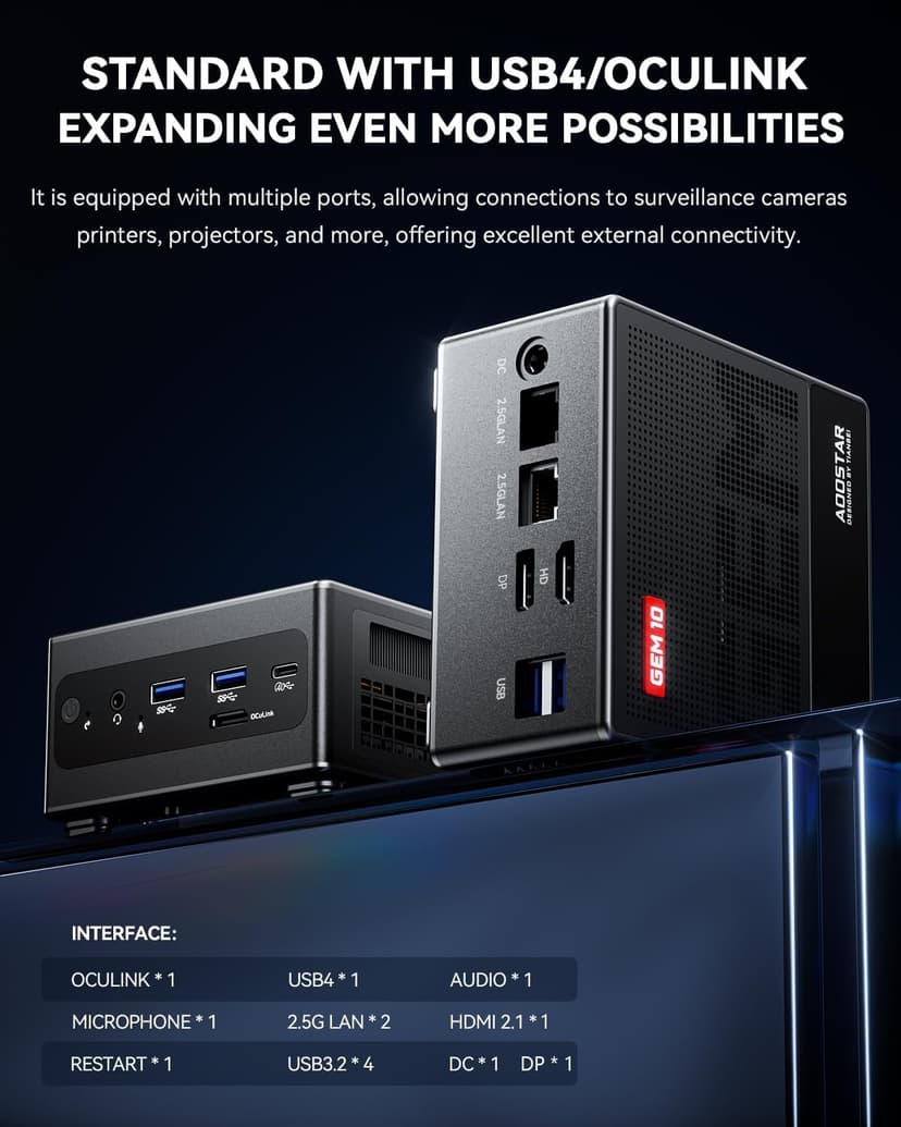 GEM10 Mini PC, AMD Ryzen 7 7840HS (8C/16T, up to 5.1GHz), 32GB RAM (6400MT/S) 1T SSD, Mini Computer, NVME*3,OCULINK+USB4+HDMI2.1, WiFi 6 2.5G LAN 8K Triple Display
