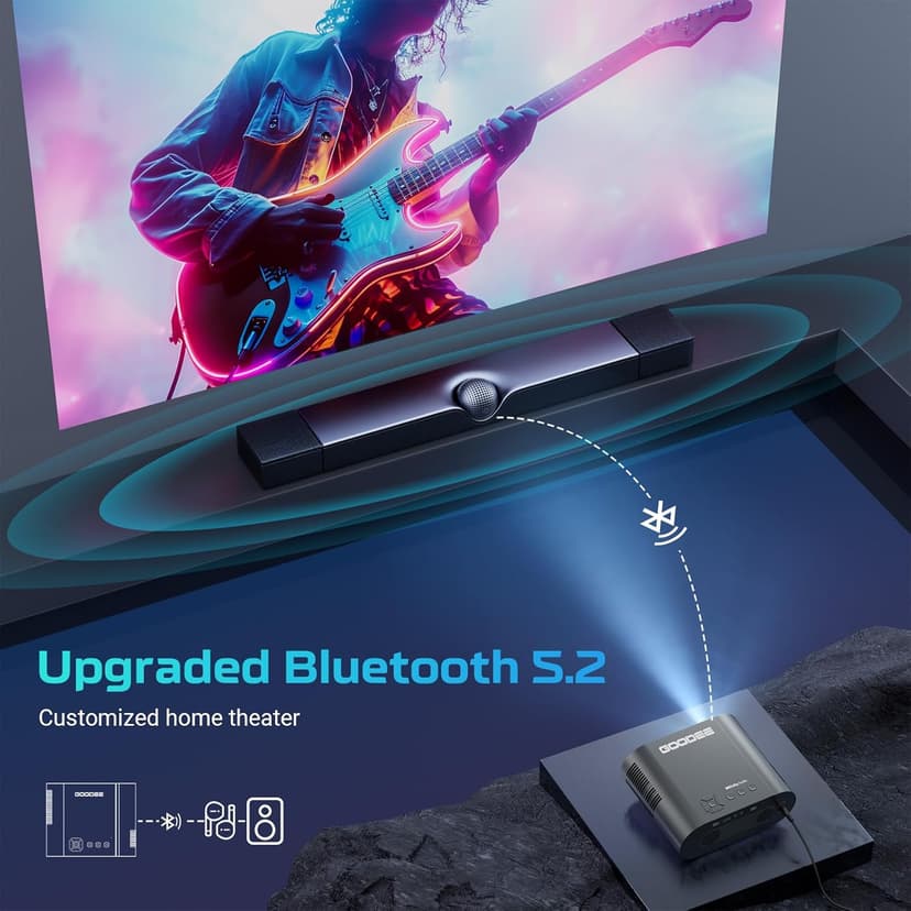 GooDee Smart 4K Projector with WiFi and Bluetooth, Google TV-Licensed Outdoor Movie Projector with Netflix / Prime Video / YouTube Built-in, Keystone Voice Control Home Theater