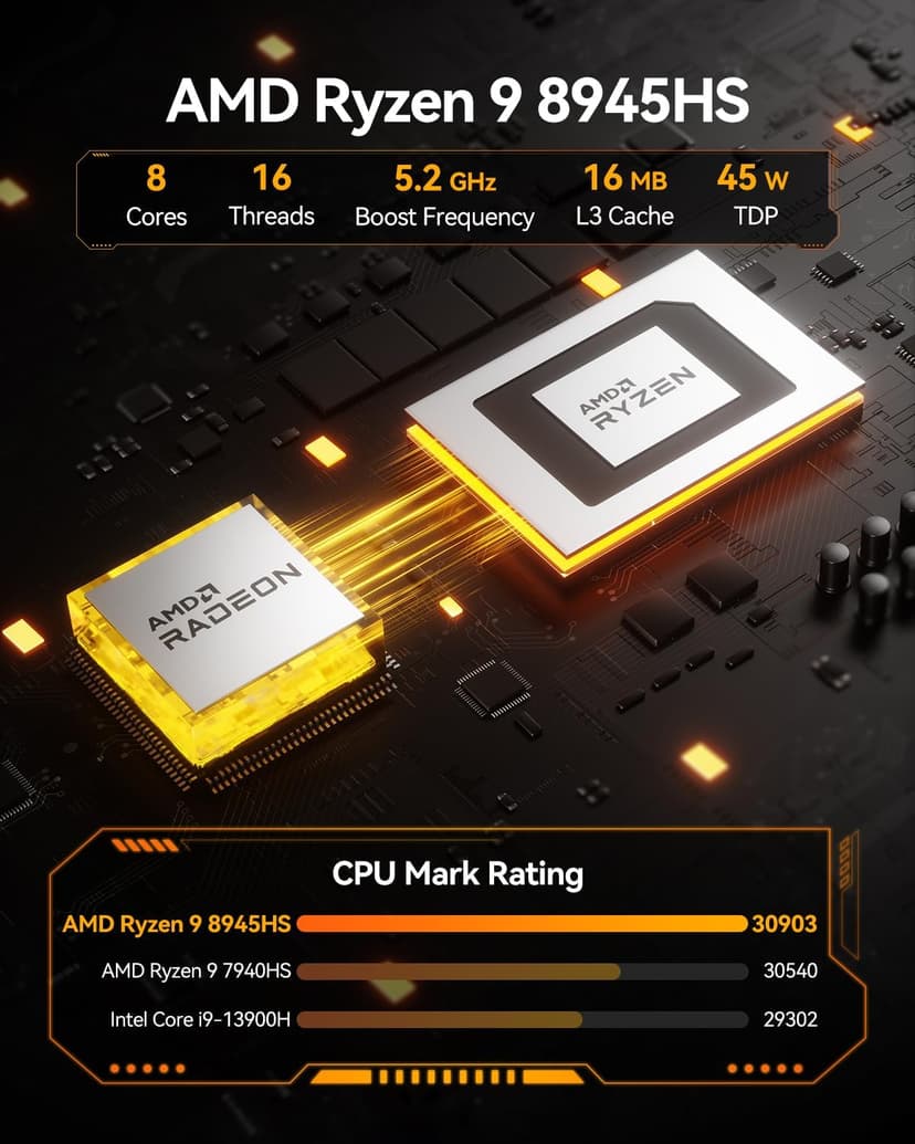 GEEKOM A8 AI Mini PC, AMD Ryzen 9 8945HS (up to 5.2GHz) Mini Computers, 32GB DDR5 5600MHz RAM&2TB PCIe 4.0 SSD, Windows 11 Pro Mini Desktop, AMD Ryzen AI/Radeon 780M/WiFi 6E/BT5.2/USB4/8K/Quad Display
