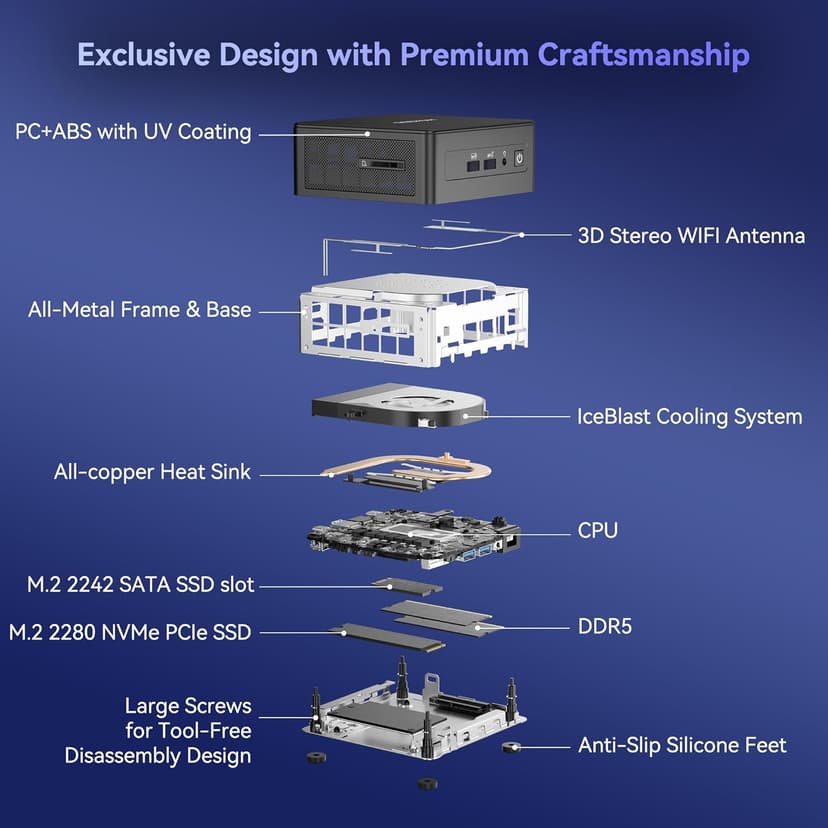 GEEKOM IT15 Mini PC, The Most Powerful with 15th Gen Intel Ultra 5 225H, 32GB DDR5 1TB NVMe SSD, Intel Arc 130T GPU (83 Tops), WiFi 7, 8K Quad Display, Win 11 Pro, SD Slot, Creators/Developers/Office