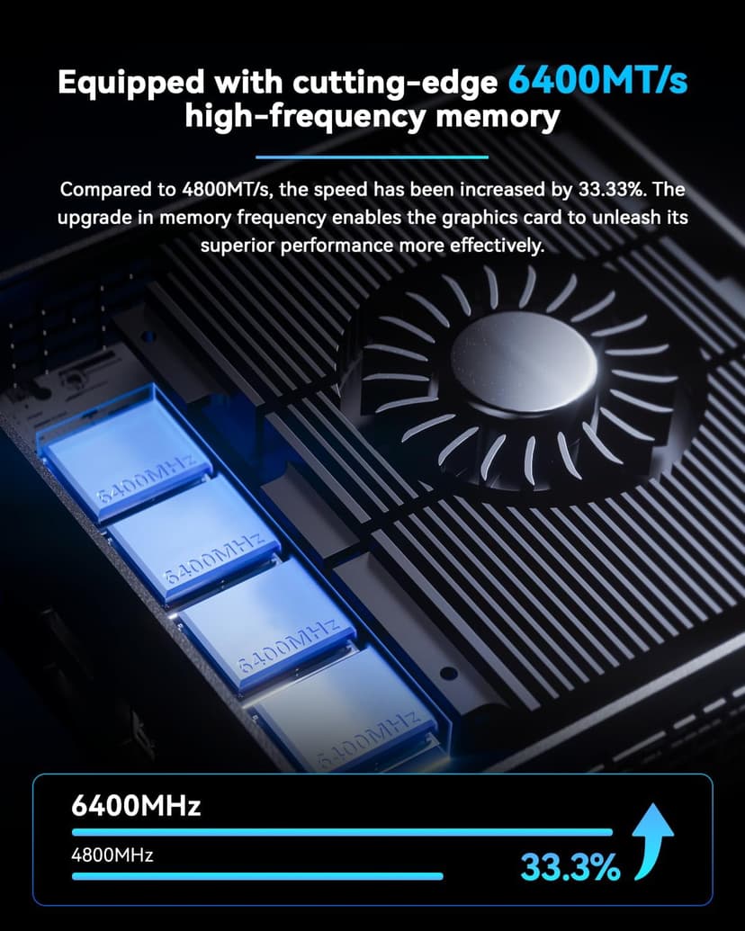 GEM10 Mini PC, AMD Ryzen 7 7840HS (8C/16T, up to 5.1GHz), 32GB RAM (6400MT/S) 1T SSD, Mini Computer, NVME*3,OCULINK+USB4+HDMI2.1, WiFi 6 2.5G LAN 8K Triple Display