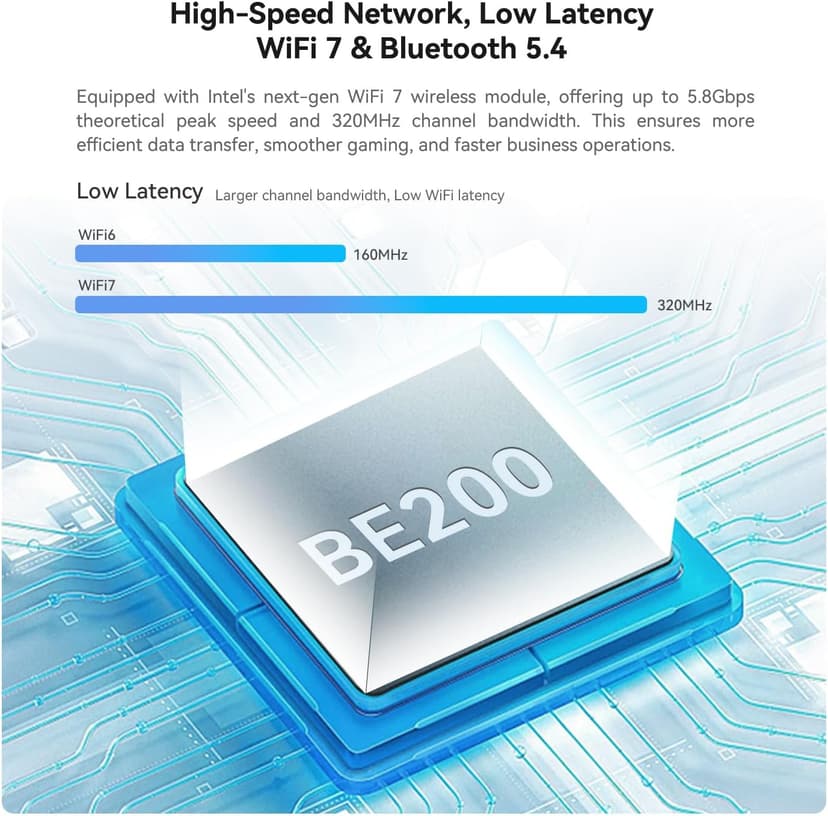 Beelink GTi14 Mini PC, Intel Ultra 9 185H (up to 5.1GHz) 16C/22T, Mini Computer 32GB DDR5 5600MHz 1TB PCIe4.0 SSD, Triple Display HDMI&DP/Thunderbolt 4/WiFi6/BT5.2/NPU/4K 60Hz/Support AI/W-11 Pro