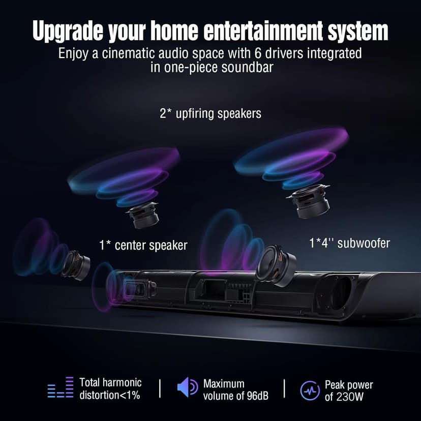 OXS S5 Sound bar for TV with HDMI eARC, Dolby Atmos 3.1.2 Built-in Subwoofer, Center Speaker, Bluetooth & Multi Wired Connection, 5 EQ, 4K HDR Passthrough, 230W, Home Theater Audio Wall Mounted