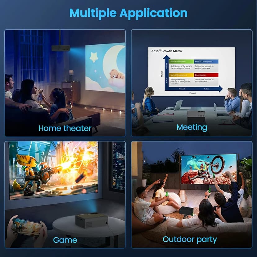 FUDONI Projector with 5G WiFi and Bluetooth, 1080P 18000L Outdoor Projector with HDMI and USB, Max 300" Display Zoom Function for Movies & Gaming, Compatible with TV Stick/Phone/Laptop
