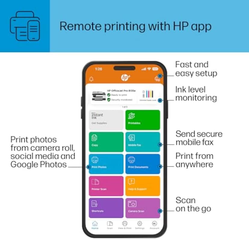 HP OfficeJet Pro 8135e Wireless All-in-One Color Inkjet Printer, Print, Scan, Copy, Fax, ADF, Duplex Printing, Best-for-Home Office, 3 month Instant Ink trial included (40Q35A)