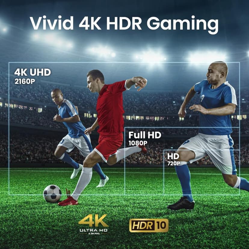 BenQ TK700ST 4K HDR 3000 Lumens Short Throw Movie and Gaming Projector | 4ms Response Time | 240Hz Refresh Rate | HDR10 & HLG | ARC/eARC Support | 2D Keystone | 1.2x Zoom | Golf Simulation