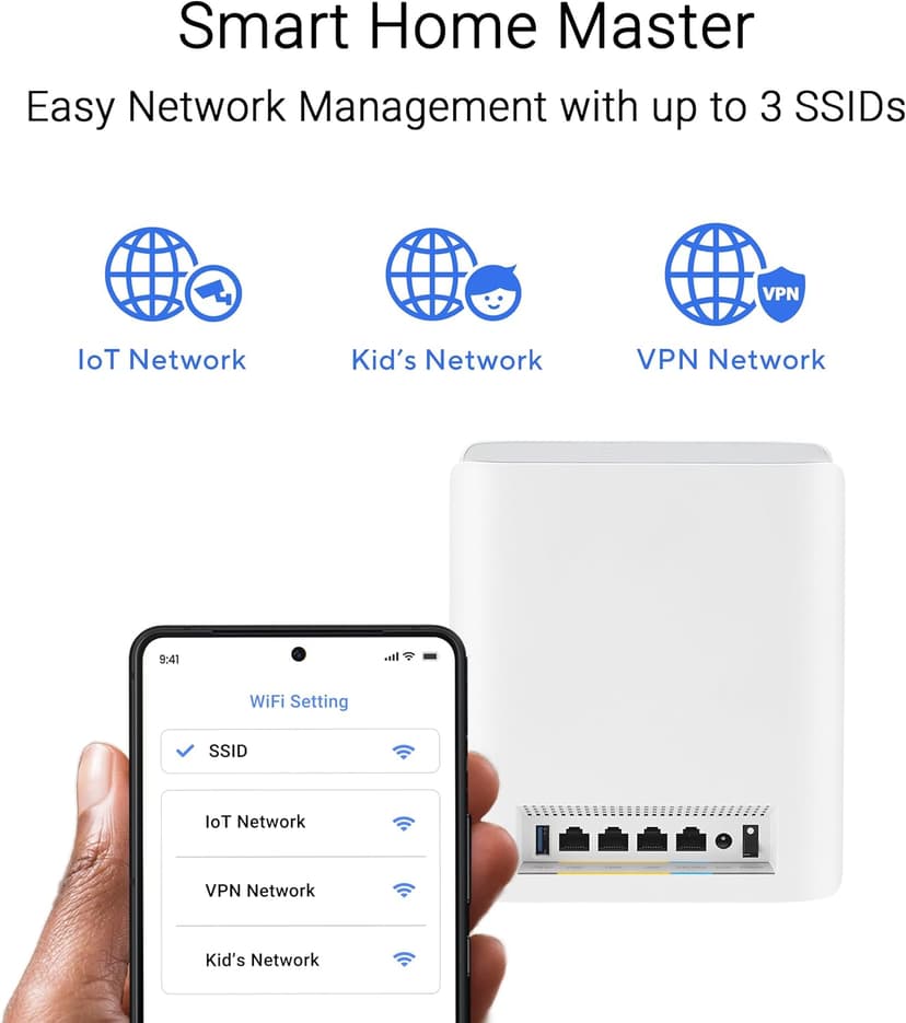 ASUS ZenWiFi BT6 Tri-Band WiFi 7 Mesh, 9.4 Gbps, 5800 sq.ft. (2pk), 2.5G WAN Port, Security and Parental Controls Included, Smart Home Master SSIDs, 4G & 5G Mobile Tethering- BT6 (W-2-PK)