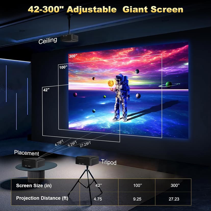 [1500 ANSI] Dess 4K Projector with WiFi 6 and Bluetooth, Home Outdoor Electric Stand Movie Proyector, Auto Focus & Keystone, Native 1080P, High Contrast, Smart Projector with Netflix & Google Tv