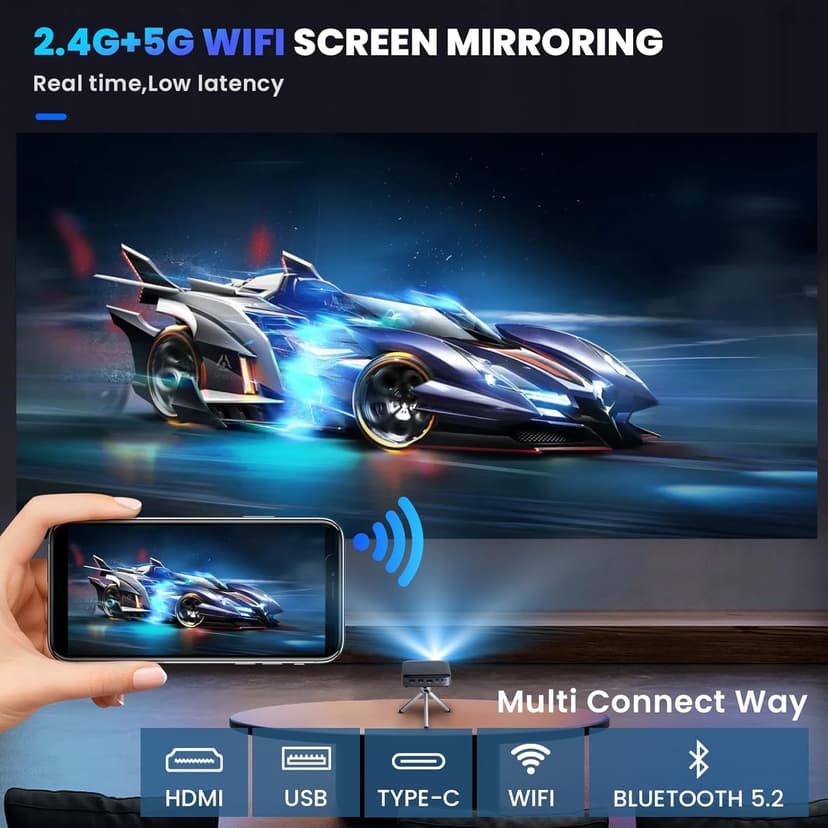 【3H Playtime】Ultra Mini Pocket Pico Projector - Come with Rechargeable Battery Speaker & Tirpod, 1080P Support Portable Wireless LED DLP Movie & Video Travel Projector, connects to iPhone and Android