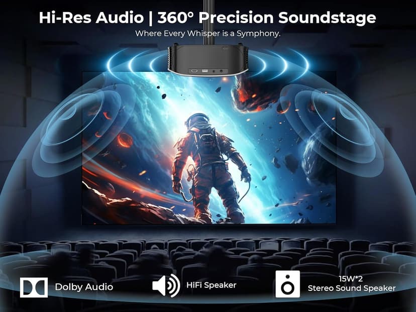 GooDee Smart 4K Projector with 5G WIFI and Bluetooth, Netflix/Amazn Prime Video Certified, Dolby Audio, 800ANSI Outdoor Projector, 400" Zoom Home Theater Projector Compatible with TV Stick,iOS,Android