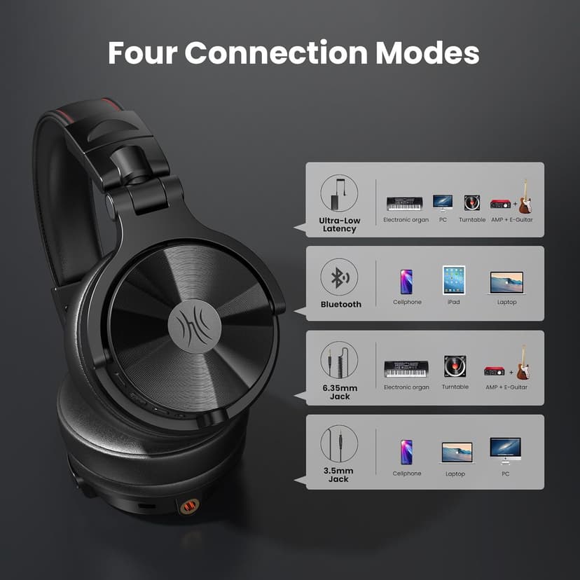 OneOdio Studio Max 1 Wireless Over-Ear DJ Headphones, 120H Playtime, Hi-Res/LDAC Audio, 20MS Low Latency, Dongle/Bluetooth/6.35mm/3.5mm Connection for Monitor Guitar Keyboard Podcast Recording