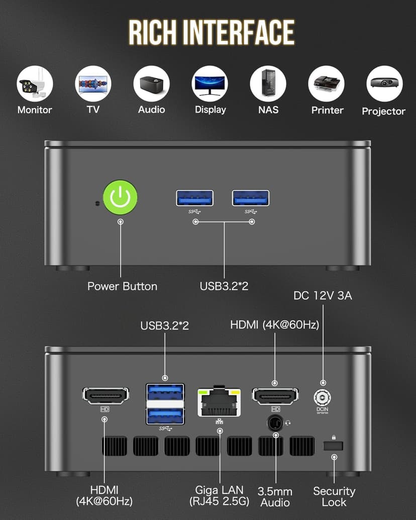 GMKtec Mini PC Intel N150 (up to 3.60GHz) Intel i226-V 2.5Gbps RJ45 Desktop Computers 16GB DDR4 256GB PCIe M.2 SSD/ 4K Dual HDMI/USB3.2/WiFi 6 BT5.2 for Office, Business