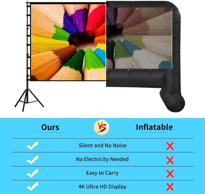 Projector Screen and Stand,TOWOND 180 inch Outdoor Projector Screen 15 FT Large Projection Screen, Portable 16:9 4K HD Rear Front Movie Screen with Carry Bag Wrinkle-Free Design for Backyard Theater