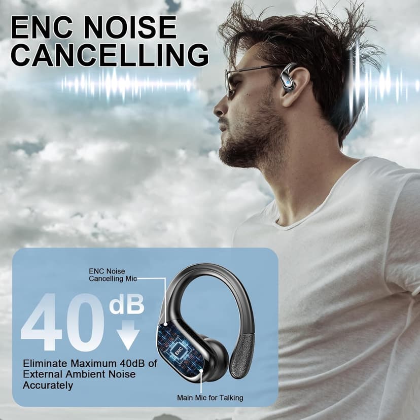 Wireless Earbuds Sport Bluetooth Headphones 5.4, 2025 Bluetooth Earbuds 75Hrs Stereo, 4 HD Mic, Over-Ear Buds with Earhooks ENC Noise Canceling Earphones, IP7 Waterproof Headset for Workout/Running