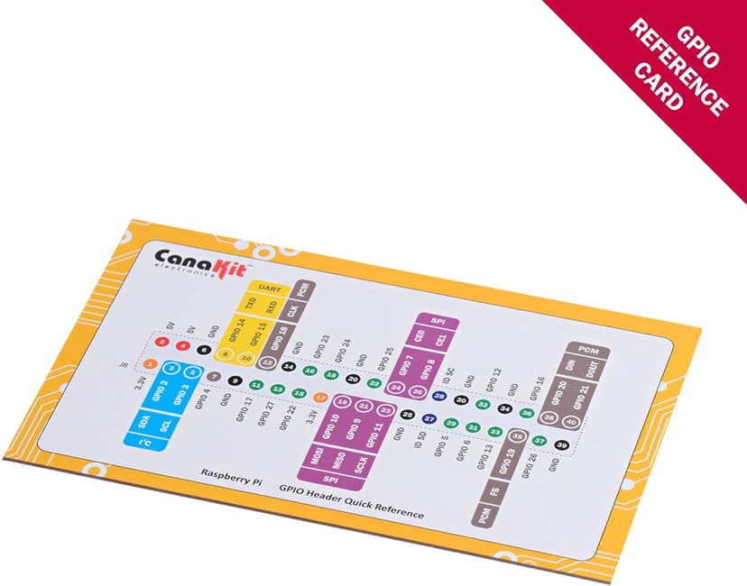 CanaKit Raspberry Pi 4 4GB Starter PRO Kit - 4GB RAM