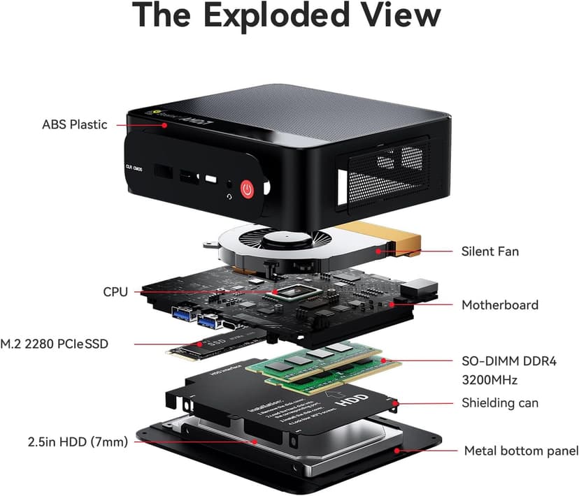 Beelink SER5 PRO Mini PC,AMD Ryzen 7 5825U(8C/16T,up to 4.5 GHz),Mini Computer 16GB DDR4 RAM 500GB M.2 SSD Graphics 8 core 2000 MHz Wifi6/BT5.2/HDMI+DP+Type-C,Support Triple-Screen Display
