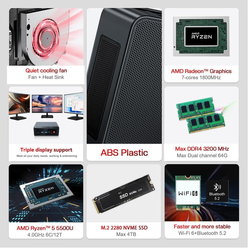 Beelink SER5 Mini PC, AMD Ryzen 5 5500U(6C/12T, up to 4.0GHz), 16GB DDR4 500GB NVMe SSD, SER5 Mini Computer Support 4K Triple Display, 2.5G LAN, HDMI+DP, Type-C