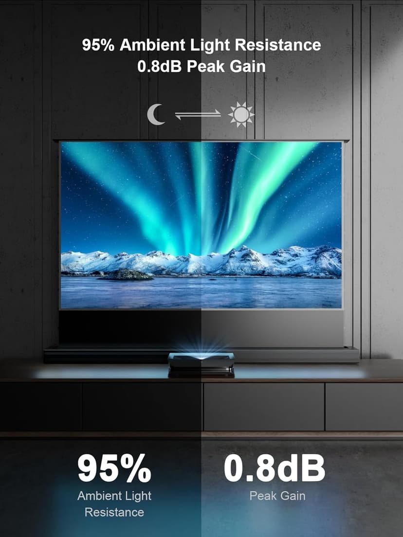 AWOL VISION 120" Motorized ALR Floor Rising Projector Screen for Ultra Short Throw Projector, Floor Stand Screen for Home Theater, 4K/8K Ultra HD, Active 3D, 95% Ambient Light Rejecting-ALR-F220C