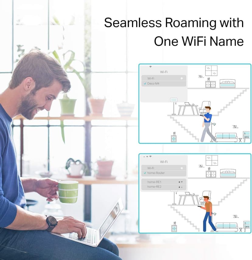 TP-Link Deco S4 Whole Home Mesh WiFi System - Up to 3,800 Sq.ft. Coverage, AC1900 WiFi Router and Extender Replacement, Parental Controls, Deco S4(2-Pack)