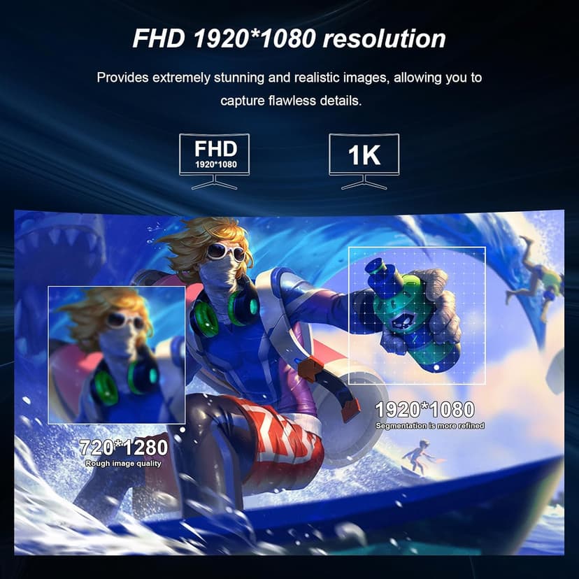 24 inch 3000R Curved Monitor 100Hz FHD 1920x1080p Refresh Rate 16:9 Aspect Ratio Ergonomic Tilt & VESA Compatible - Home Office Gaming Monitor Sync Visual Experience for Work & Play,HDMI * 2
