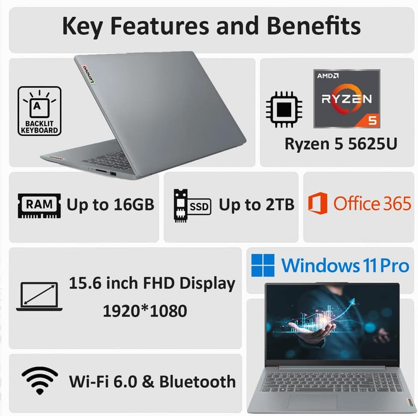Lenovo Ideapad Slim 3 Laptop for Student & Business with Microsoft Office, Backlit Keyboard, AMD Ryzen 5 5625U (Beats Intel i7-1260U), 15.6" FHD Display, 16GB RAM 512GB SSD, Windows 11 Pro, WOWPC USB