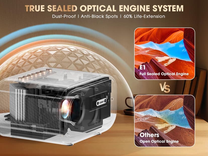 E1 Pro Netflix-Certified Smart Projector, 550 ANSI Lumens, WiFi Bluetooth, Auto Focus & Keystone, Native 1080P & 4K Support, Full-Sealed Optical Engine, Portable Home Theater for Indoor/Outdoor