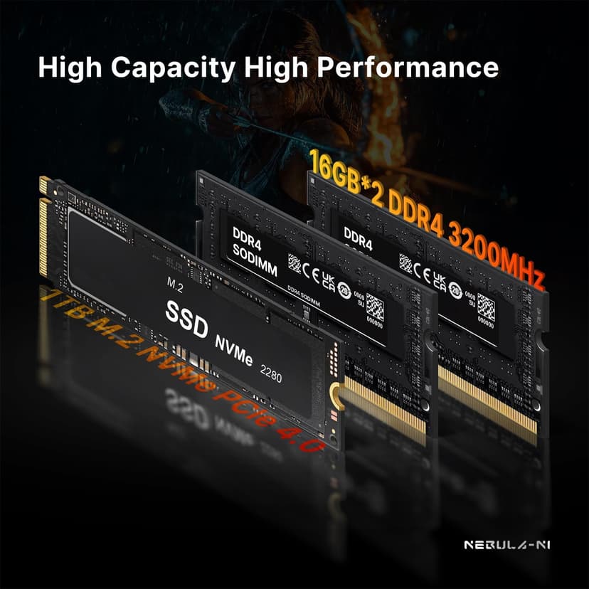 N1 Mini PC, AMD Ryzen 7 5825U (Upgraded 5700U/7430U, Up to 4.5GHz), 32GB DDR41 TB M.2 NVMe PCIe 4.0 SSD, Mini Computer Dual Display, WiFi-6E/BT-5.2, USB-C/2.5G LAN, Home/Office