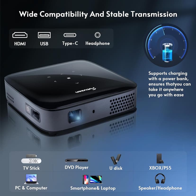 【3H Playtime】Ultra Mini Pocket Pico Projector - Come with Rechargeable Battery Speaker & Tirpod, 1080P Support Portable Wireless LED DLP Movie & Video Travel Projector, connects to iPhone and Android