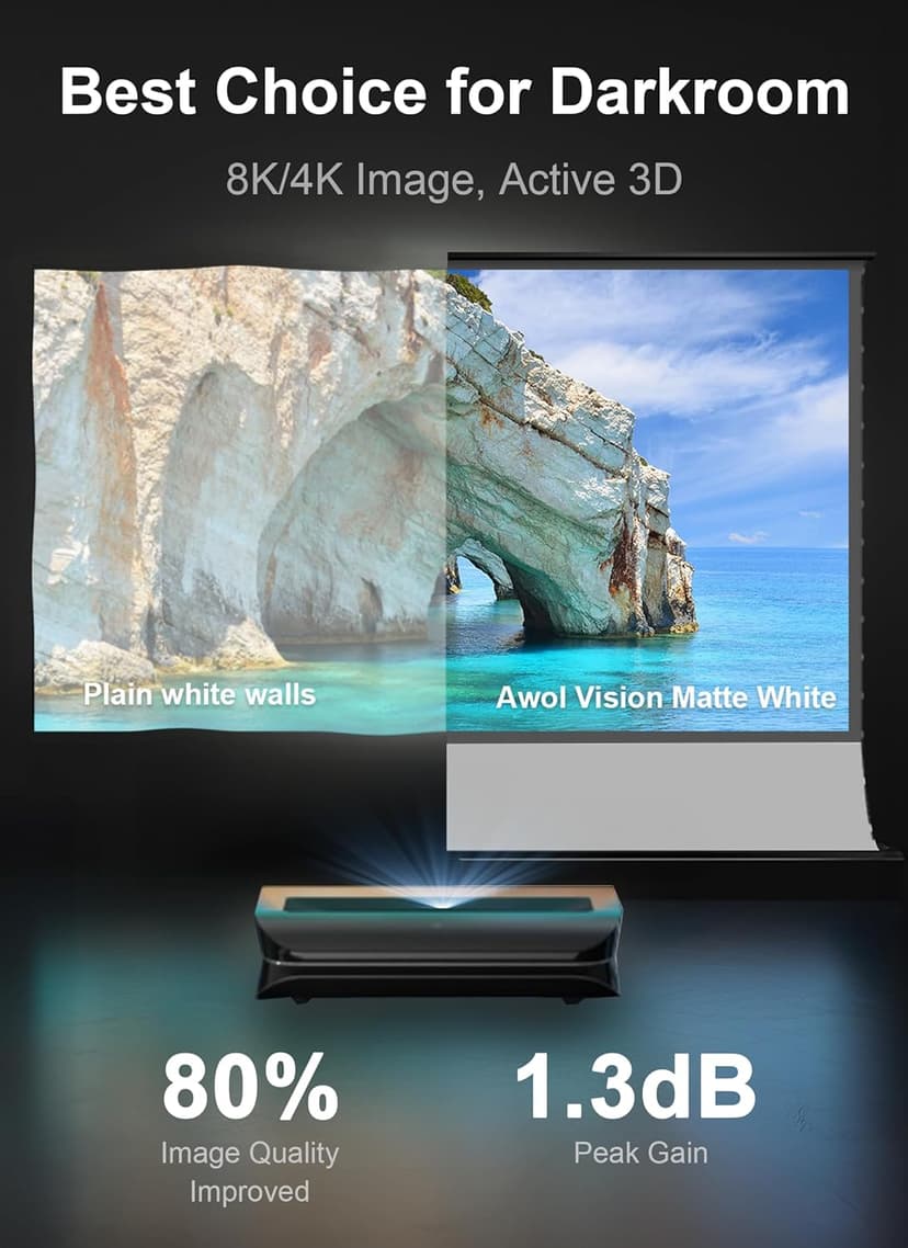 AWOL VISION 120" Motorized Rising Matte White Projector Screen for Long Short Ultra Short Throw Projector, Floor Stand Indoor Outdoor Theater Screen, 170°+ Viewable 4K/8K Ultra HD MW-F220