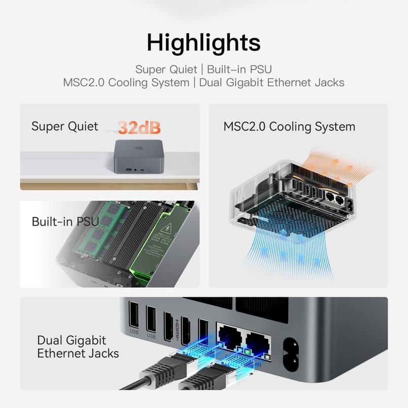 Beelink EQR5 Mini PC, AMD Ryzen 5 5650U(7nm, 6C/12T) up to 4.2GHz, Mini Computer 32GB DDR4 RAM 1TB PCIe3.0x4 SSD, Micro PC 4K@60Hz Dual HDMI Display/WiFi6/BT5.2/Office/Home/HTPC/W-11 Pro