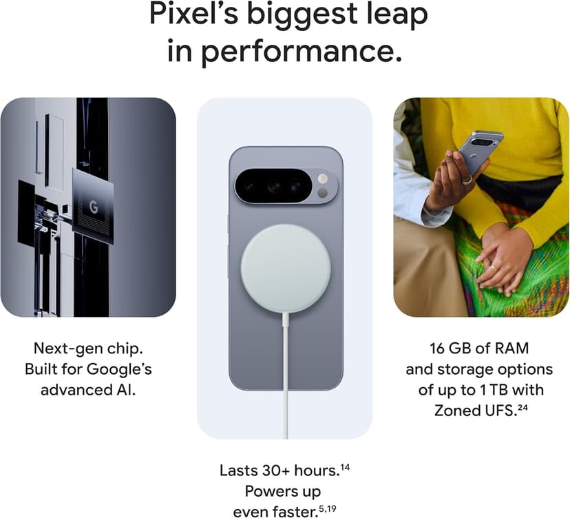 Google Pixel 10 Pro - Unlocked Android Smartphone with Gemini, Your AI Assistant, Triple Rear Camera System, Fast-Charging 24+ Hour Battery, and 6.3" Super Actua Display - Obsidian - 128 GB