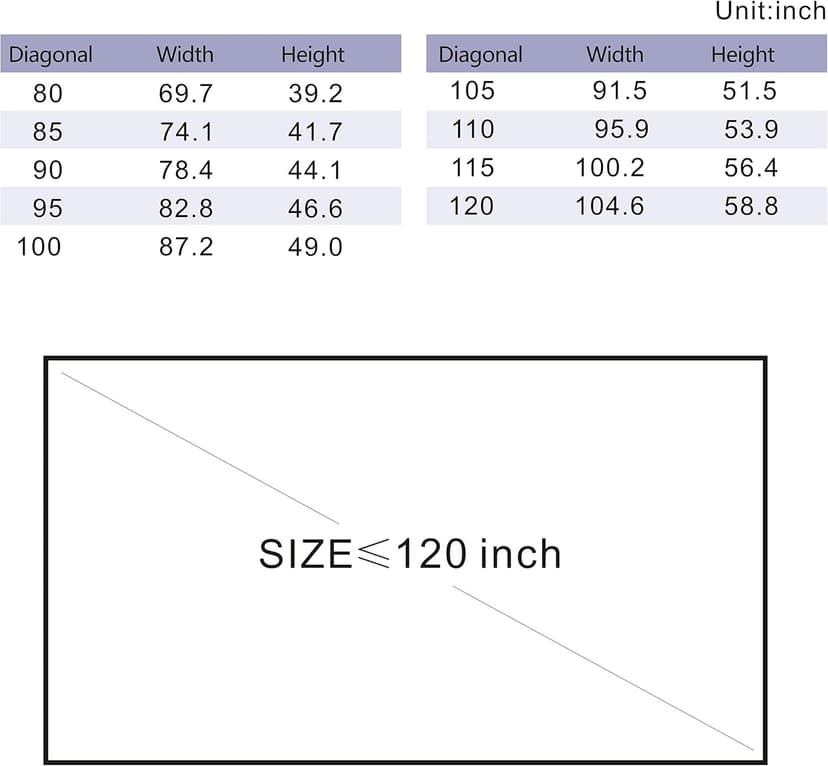 Projector Screen DIY Elastic Polyester Material 59x105 inch for Max 130 inch 16:9 Projection Screen Economical Black Backing 4K Ultra HD Front Projection Textile Fabric
