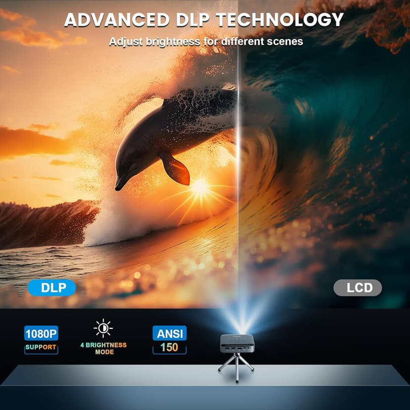 【3H Playtime】Ultra Mini Pocket Pico Projector - Come with Rechargeable Battery Speaker & Tirpod, 1080P Support Portable Wireless LED DLP Movie & Video Travel Projector, connects to iPhone and Android