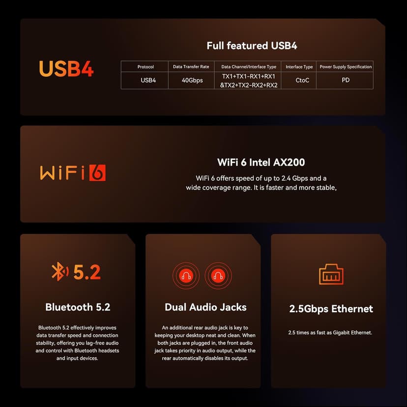 Beelink SER8 Mini PC AMD Ryzen 7 8745HS(UP to 4.9GHz), 32GB DDR5 1TB PCIE4.0 SSD, AMD Radeon 780M Graphics 12core 2600MHz Mini Gaming PC, USB4.0/Triple Display/WiFi6/BT5.2/2.5Gbps LAN Mini Computer