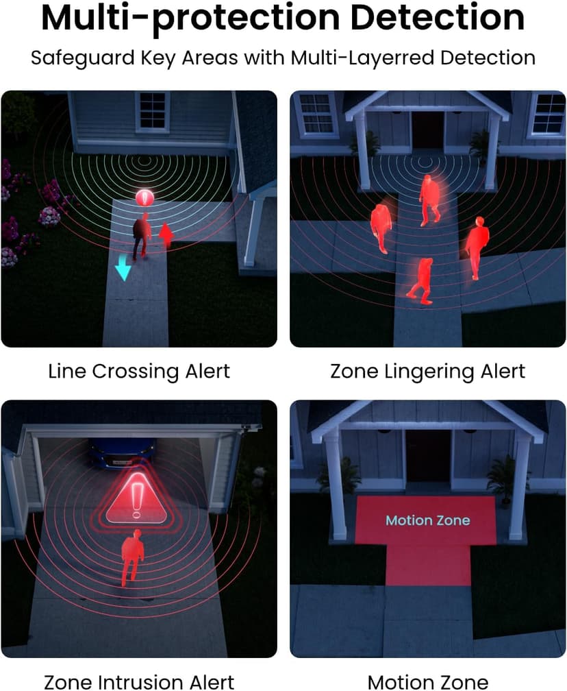 REOLINK New Version 12MP Smart Security System with AI Video Search, Person/Vehicle/Animal Detection Color & Infrared Night Vision, Two-Way Talk, 24/7 Recording, Perimeter Protection, RLK8-1200D4-A