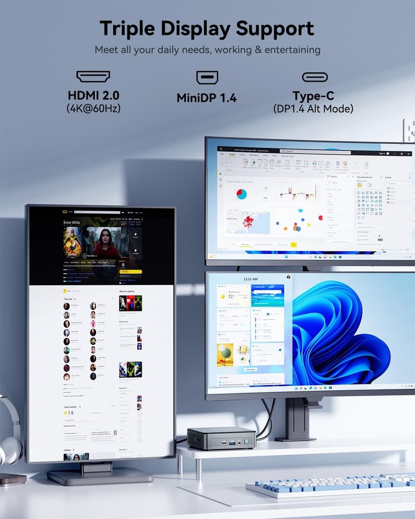 GEEKOM Air12 Mini PC with 13th Gen Intel N150, 16GB DDR5 512GB NVMe SSD Mini Desktop Computer, 4K Triple Display via HDMI 2.0+MiniDP 1.4+USB-C, SD Slot, WiFi 6/BT5.2, Gigabit LAN, VESA for Home&Office
