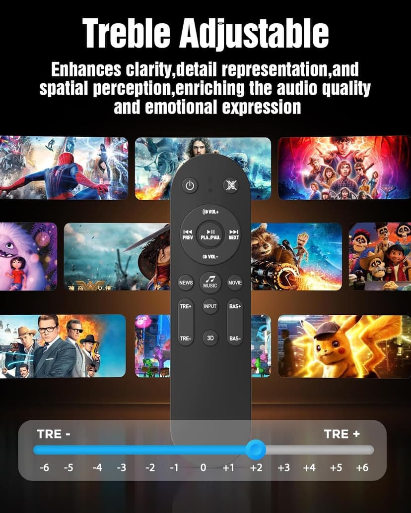 Hiwill 5.1ch Dolby Atmos Soundbar with 5.25'' Subwoofer, Clear Voice, Surround Sound System w/2 Wired Rear Speakers, 380W Peak Power Bluetooth PC Sound Bar for TV, eARC/ARC/Opt, 2025