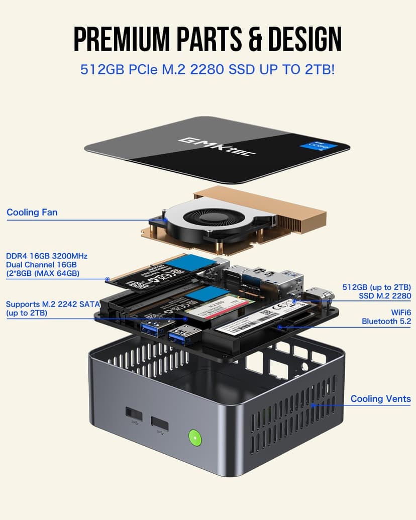 GMKtec Mini Desktop Computer, M3 Intel Core i5 12450H (8C/12T, up to 4.40GHz) Mini PC 16GB DDR4 (8GB*2) 512GB SSD, 2X HDMI 4K, 4X USB 3.2, USB-C, WiFi 6, BT 5.2, RJ45 2.5G Black
