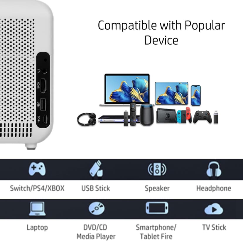 HP Projector CC180W Promo 3 in1, Portable HD Projector - outdoor projector and screen combo, USB-C Power Bank, short throw projector with wifi and bluetooth, Remote Control